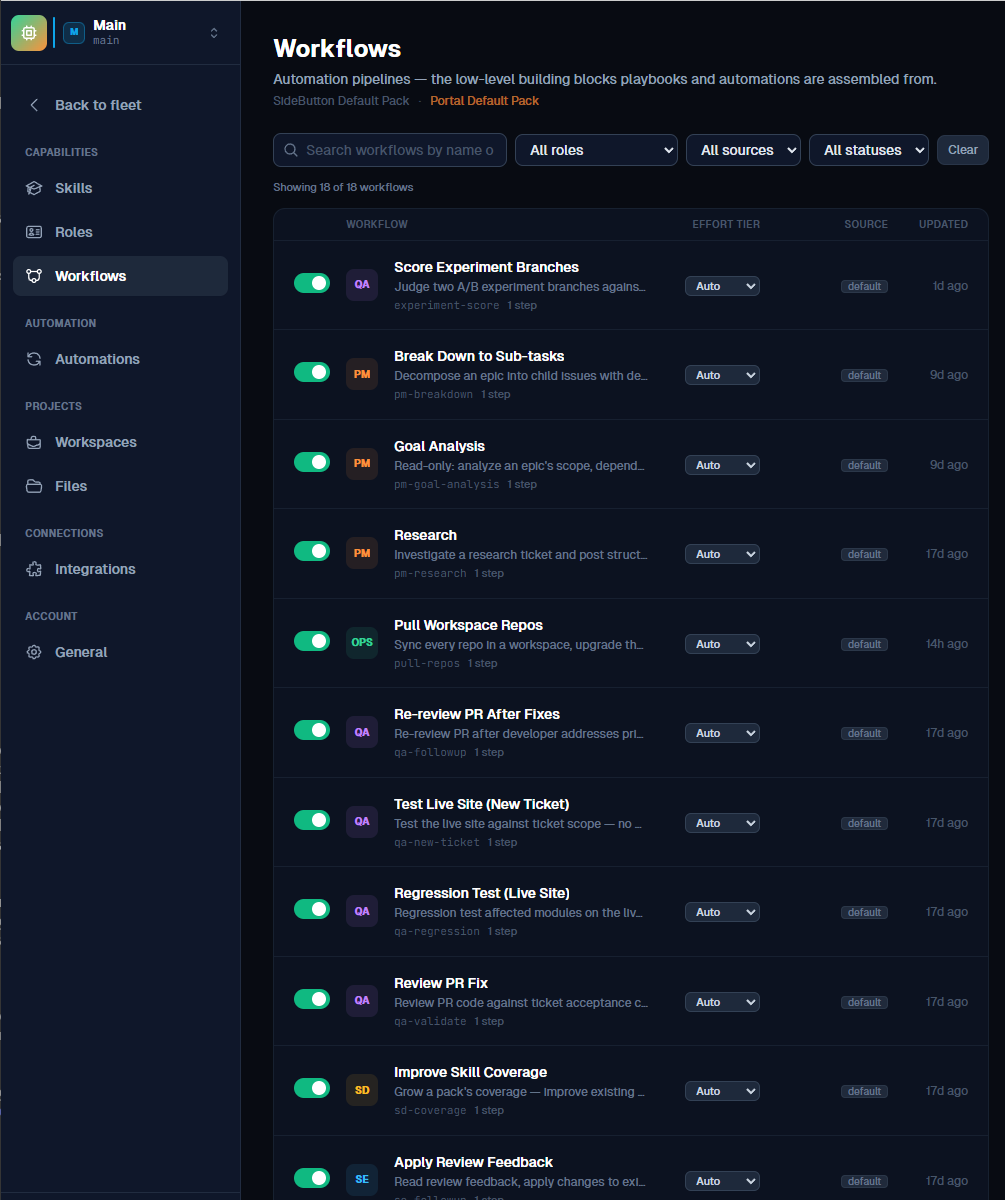 Workflows catalog listing role-tagged workflows such as Break Down to Sub-tasks, Regression Test and Investigate + Plan, each with an effort tier selector