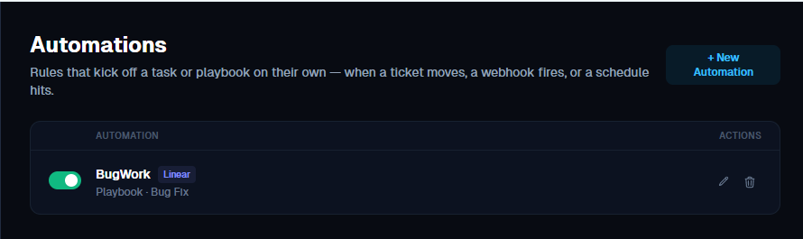 Automations list with the saved BugWork rule enabled, showing a Linear badge and Playbook Bug Fix