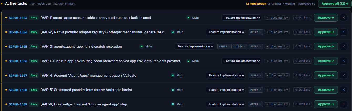 The Active tasks band after Add: pending rows each carry a playbook dropdown, blocked-by chips, a "+ blocked by" button, and Approve and remove controls, with an Approve all button above them